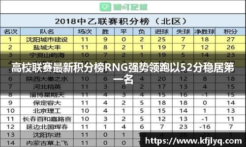 77体育竞训馆